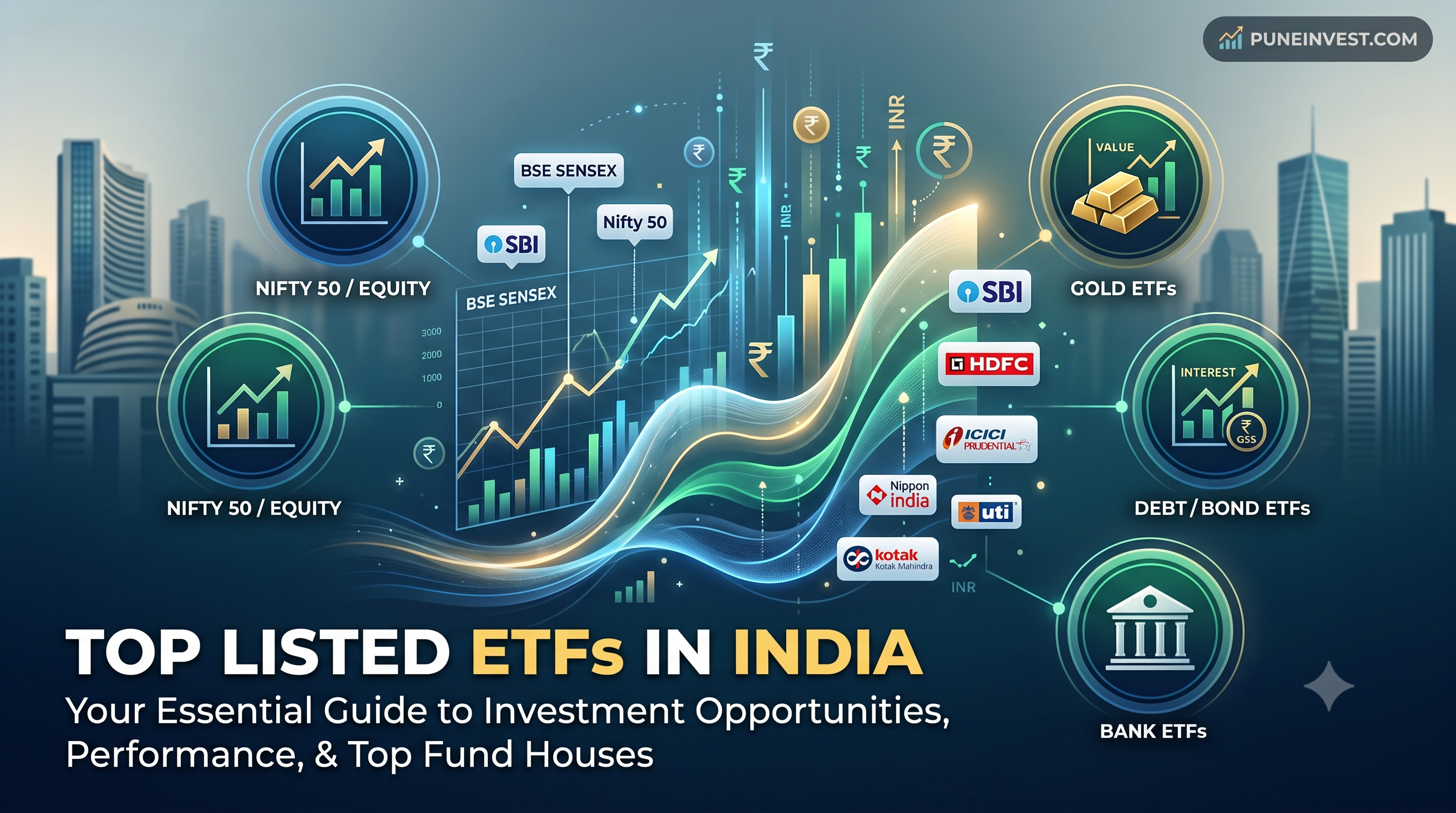 Top Listed ETF in India